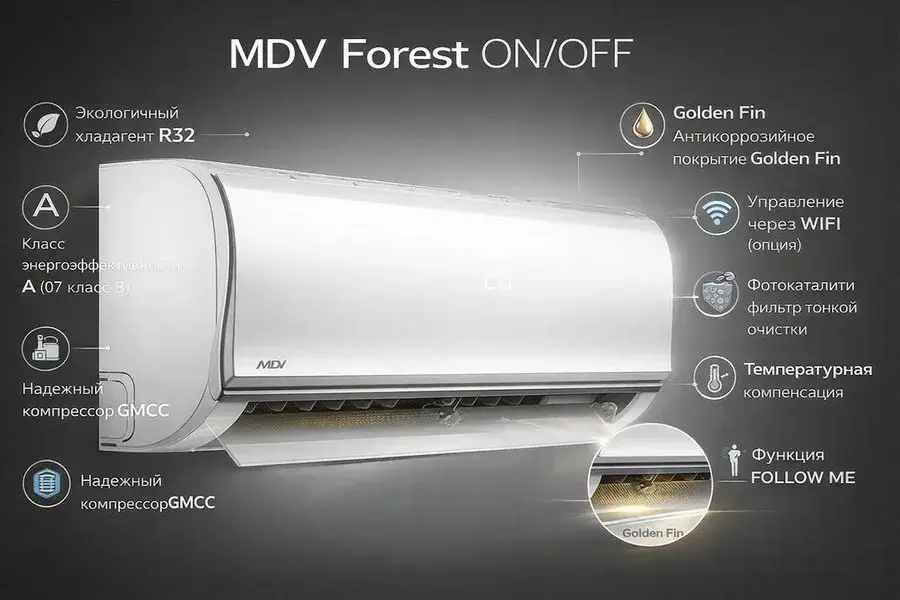 Кондиционер MDV Forest On/Off